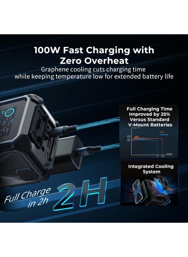 سمول ريج بطارية SmallRig X-Touch الذكية ثلاثية الحماية بنظام V-Mount سعة X99 – 4984 - Image 3